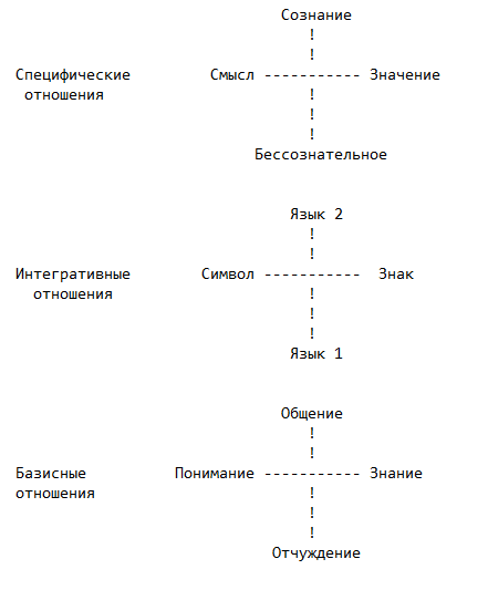 Название: 2015-01-14 18-04-50 Язык как система — Блокнот.png
Просмотров: 1168

Размер: 8.3 Кб